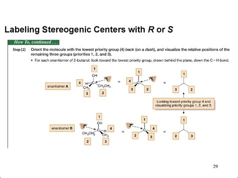 stereogenic center r or s